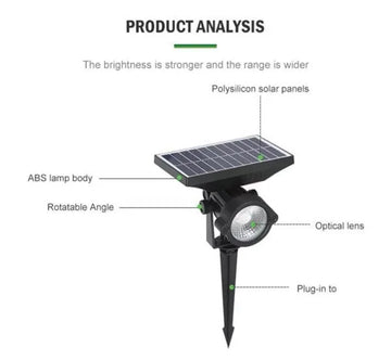Coarts Solar Post Cap Led Light Fl Pcl 2 Price in Pakistan