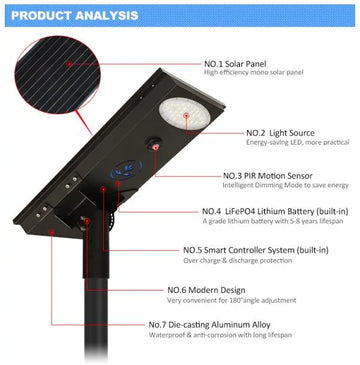Coarts 100w Heavy Duty Solar Street Light  Price in Pakistan