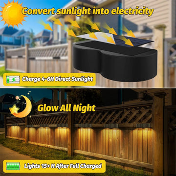 Coarts Lighting Solar Decorative Wall Washer Price in Pakistan 