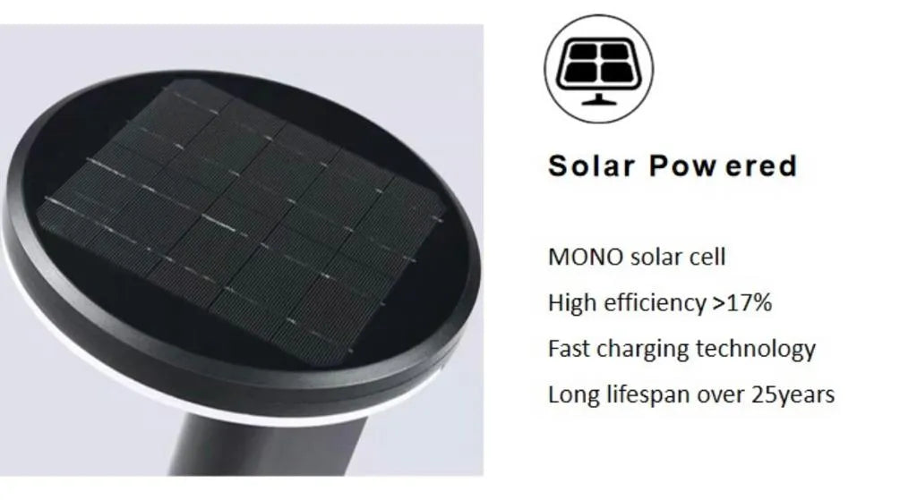 Forth Lighting Falcon Series Solar Flood Light Price in Pakistan