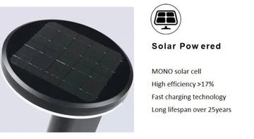 Forth Lighting Falcon Series Solar Flood Light Price in Pakistan