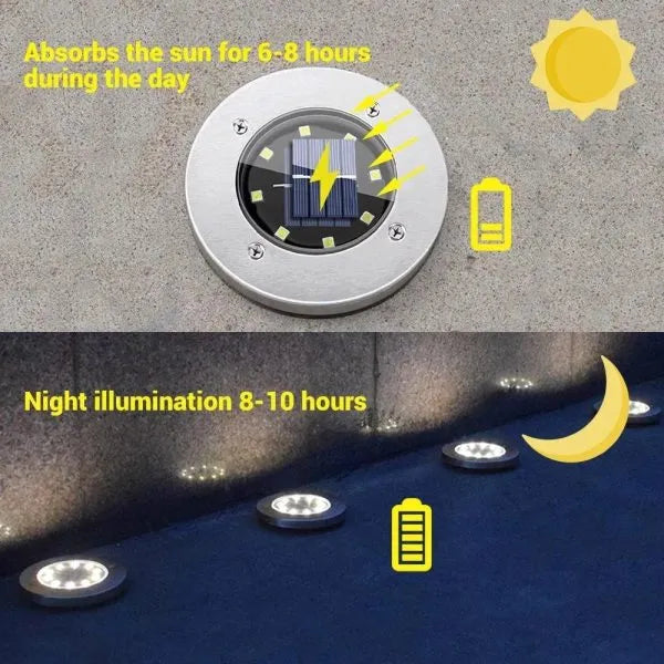 Coarts Solar Bulb Light Price in Pakistan