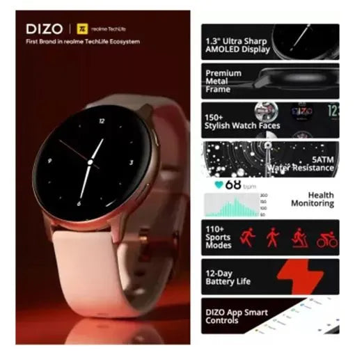 Watch R Amoled Price in Pakistan