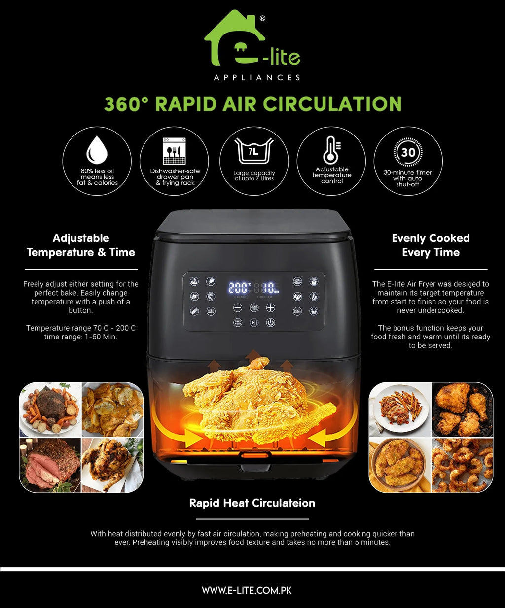 Elite Air Fryer Black price in Pakistan