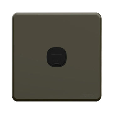 Enigma 2 Gang TV Co–Axial Outlet Price in Pakistan