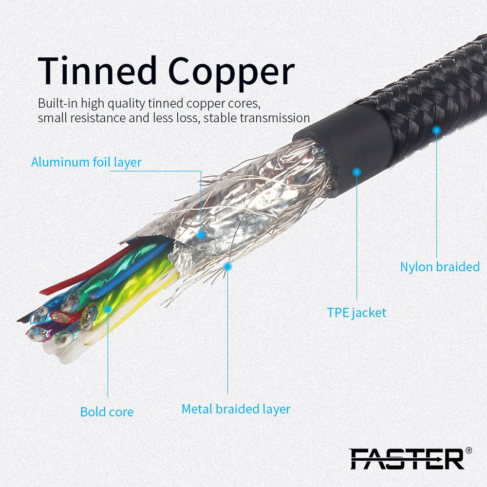 Faster Type-C To Type-C Cable Price in Pakistan 