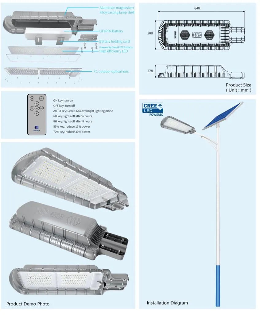 Forth Lighting Solar Fence Light 2 In 1 Price in Pakistan 