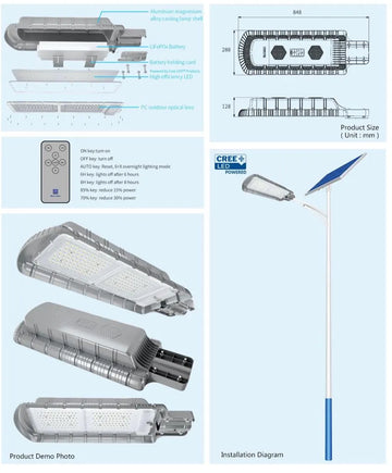 Forth Lighting Solar Fence Light 2 In 1 Price in Pakistan 