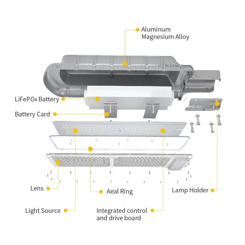Forth Solar Abs 30w Street Light Price in Pakistan