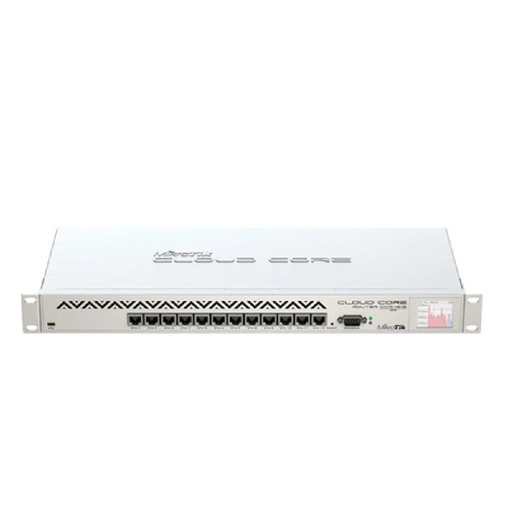 MikroTik CCR1016-12G-Gx16 Router Board Price in Pakistan 