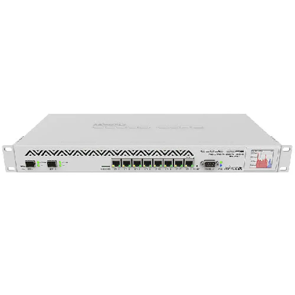 MikroTik CCR1036-8G-2S+ Router Board Price in Pakistan