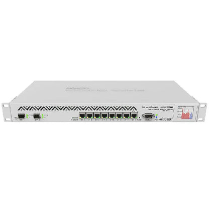 MikroTik CCR1036-8G-2S+ Router Board Price in Pakistan