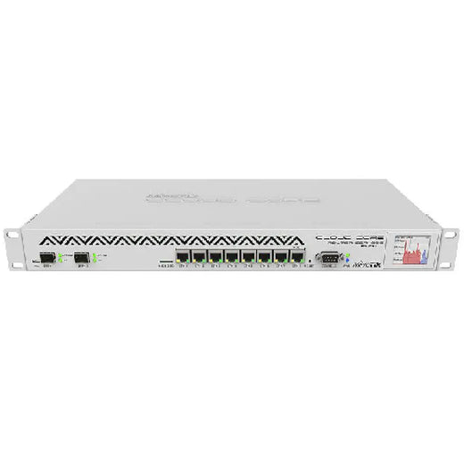 MikroTik CCR1036-8G-2S+ Router Board Price in Pakistan