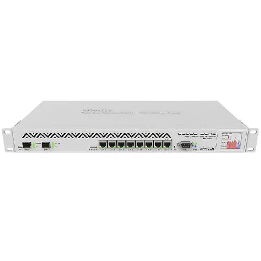 MikroTik CCR1036-8G-2S+ Router Board Price in Pakistan