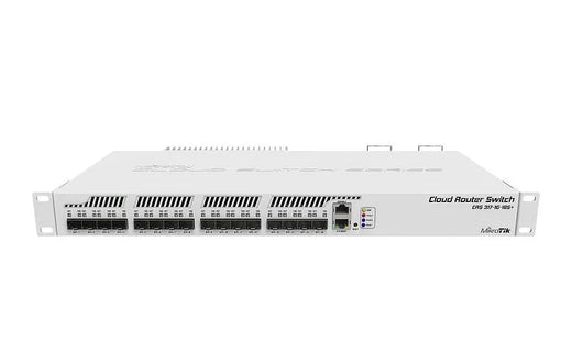 MikroTik Cloud Router Switch Price in Pakistan 