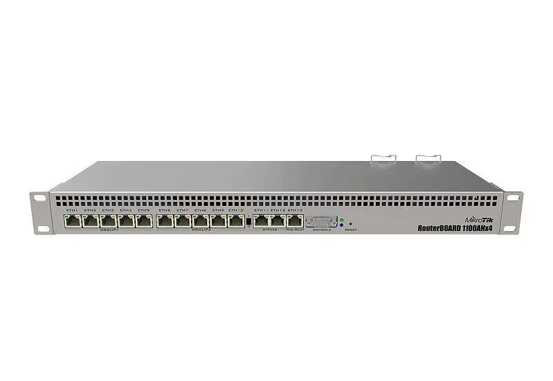 Mikrotik RB1100AHx4 Router Board Price in Pakistan