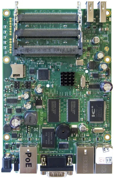Mikrotik RB433UAH Router Price in Pakistan