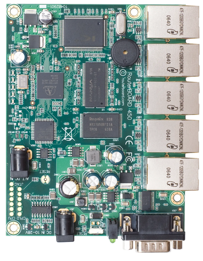 Mikrotik RB450 Router Price in Pakistan