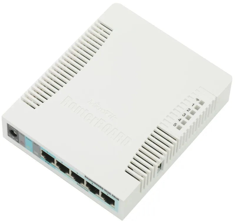 MiKrotik RB951G-2HnD Router Board Price in Pakistan