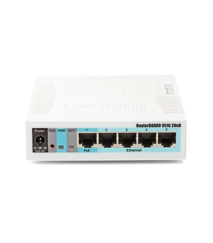 MikroTik RB951G-2HnD Wireless Router Price in Pakistan