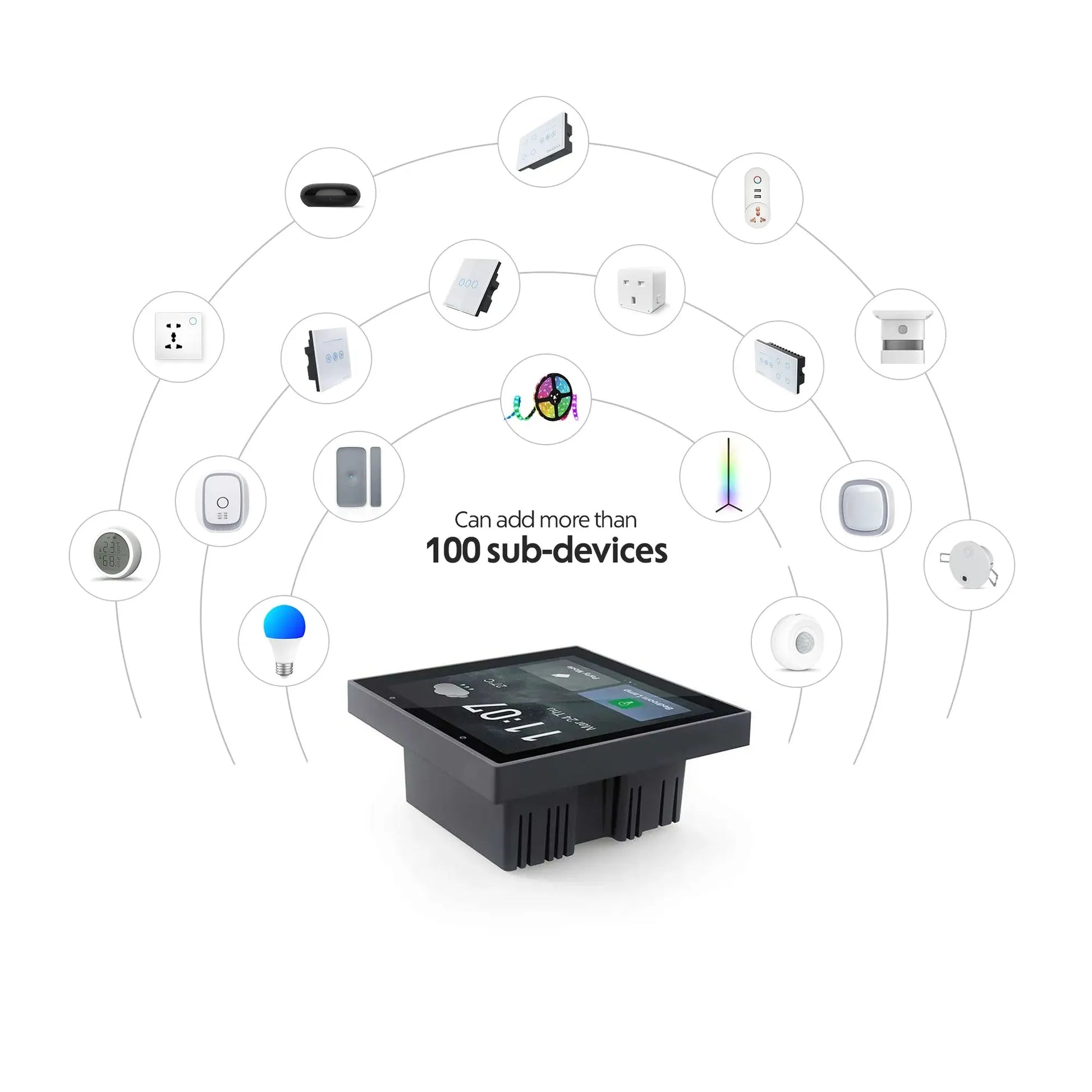 mini super smart panel Price in Pakistan