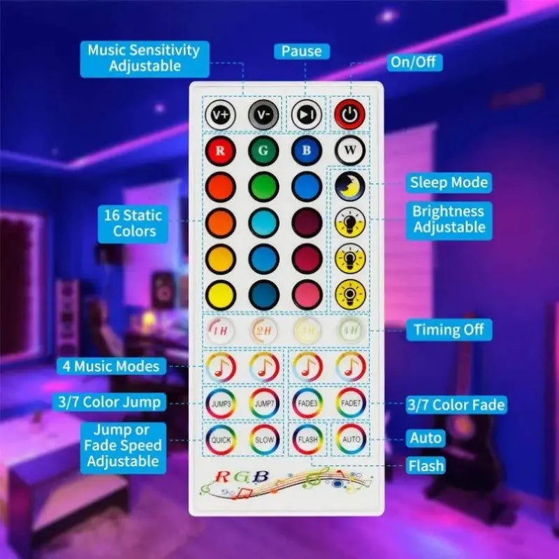 Ogtech RGB Strip Price in Pakistan
