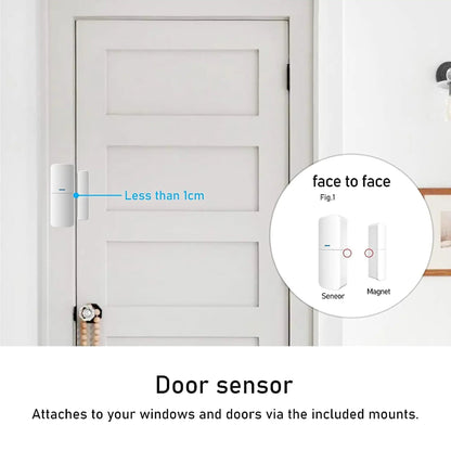 Okasha Door Sensor with Best Price in Pakistan