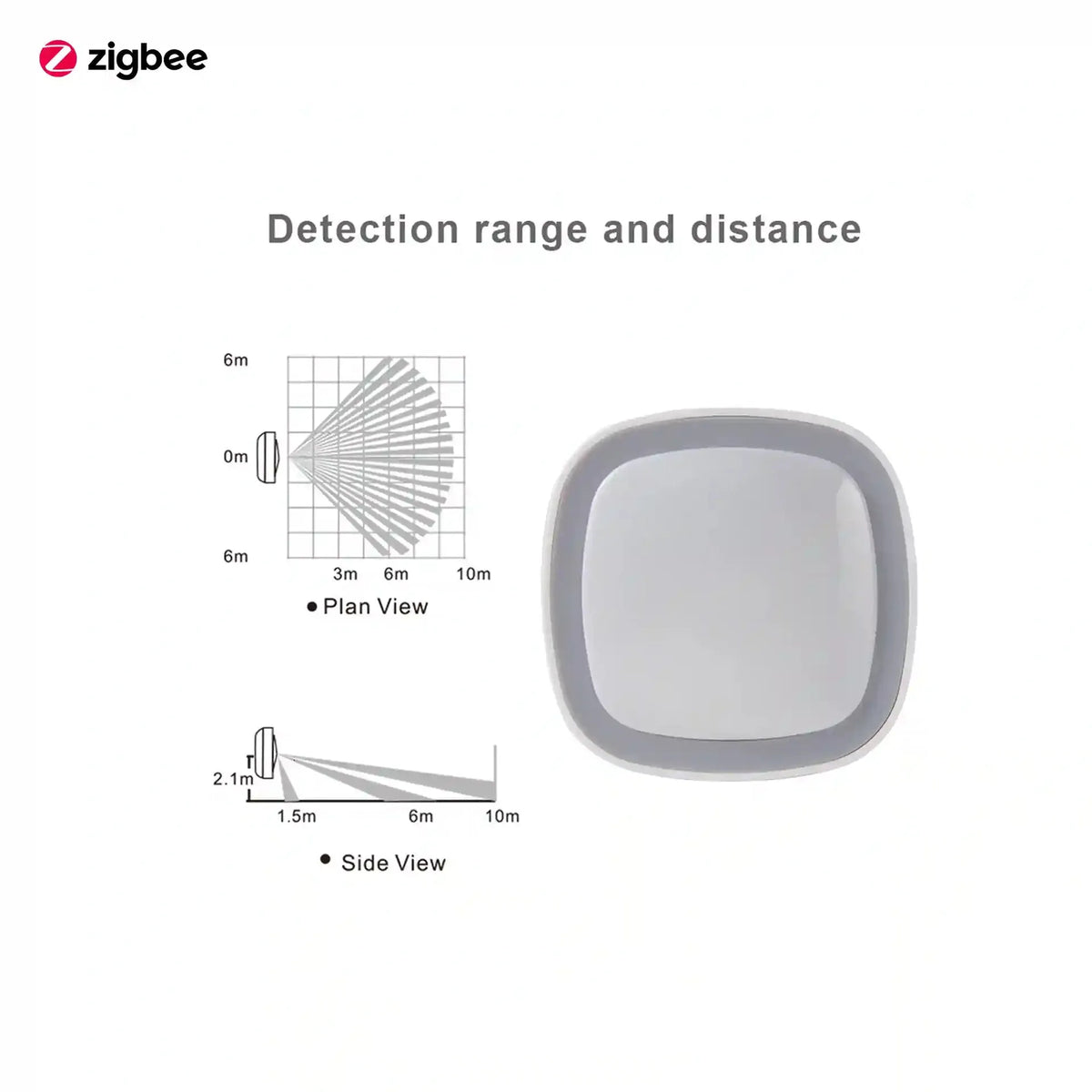 Okasha Motion Sensor Price in Pakistan