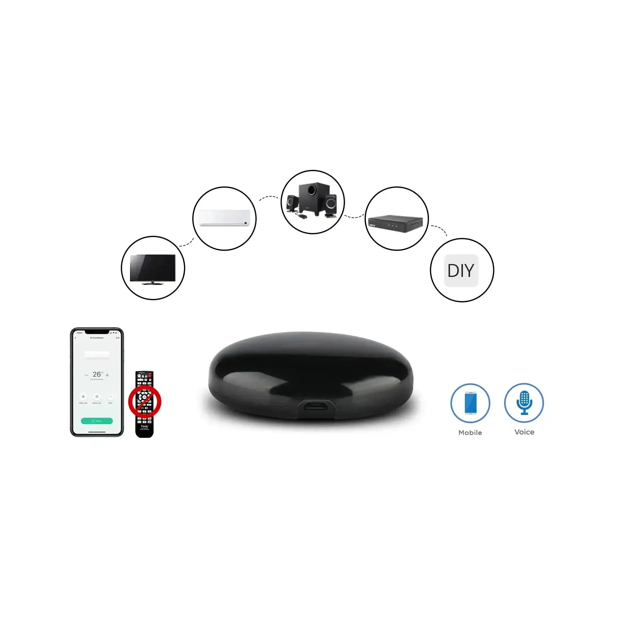 Okasha Smart Remote Control Black Color Secondary image