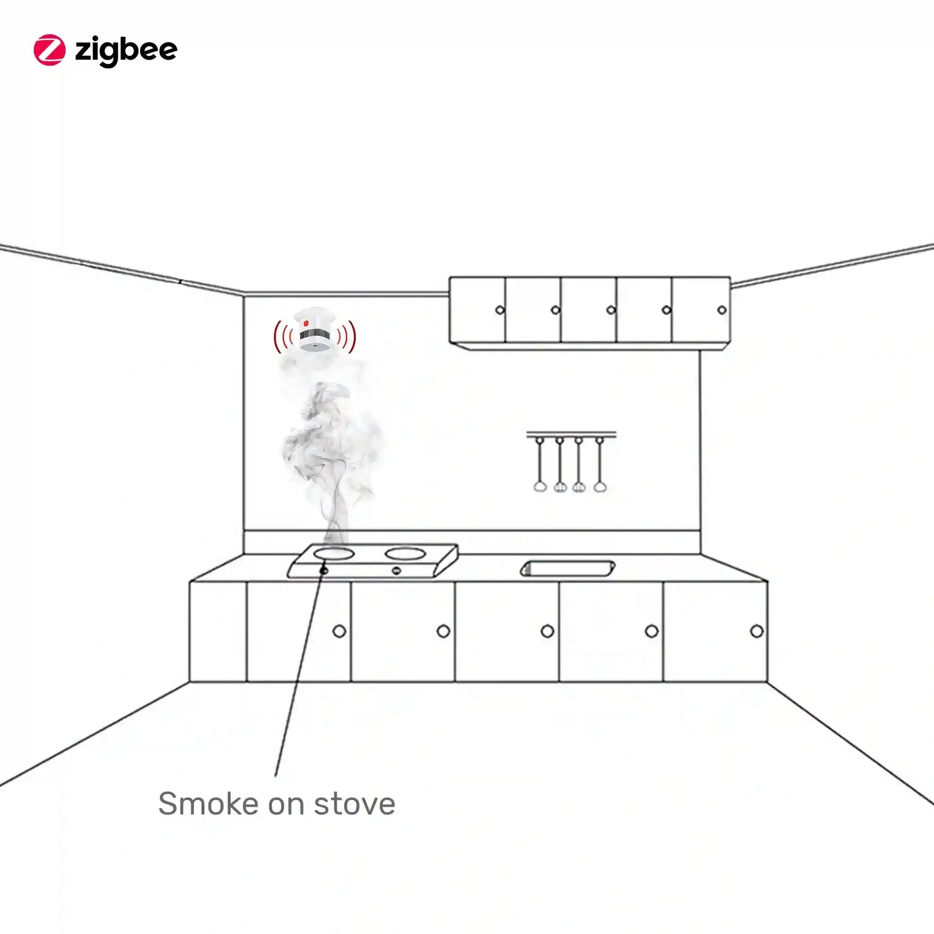 Okasha Smart Smoke Sensor - Zigbee Secondary image