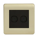 Scintilla 2 Gang Type – C USB Charger Outlet