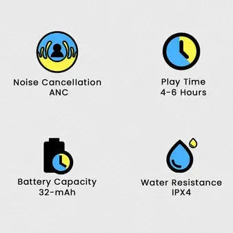 QCY HT15 45dB Adaptive ANC Wireless Earbuds