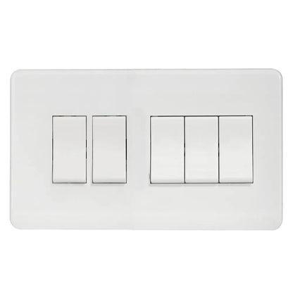 Akoya Double Pole Switch With Neon 20A Price in Pakistan