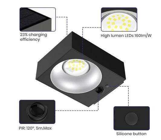 Solar Wall Light 10w Fl-Wl-6 Price in Pakistan