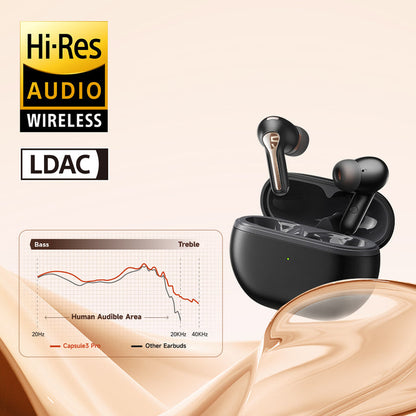 Soundpeats Capsule3 Pro Wireless Earbuds Price in Pakistan