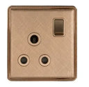 TJ J4 Series Power Plug 16Amp