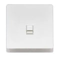 TJ V10 Series Data Outlet with Shutter