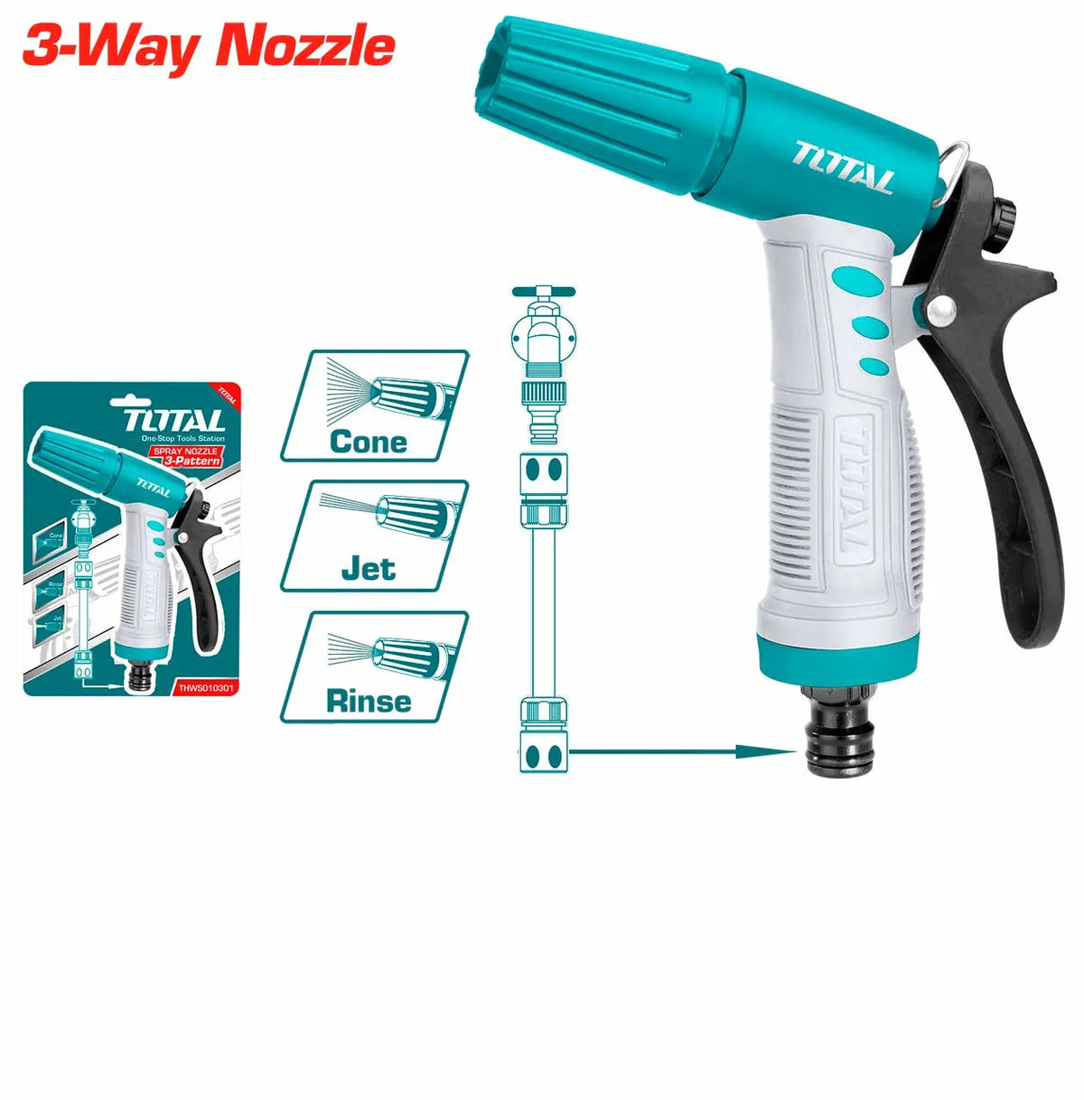 Total Trigger Nozzle Price in Pakistan Main image