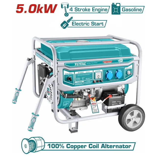 Total Generator Price in Pakistan
