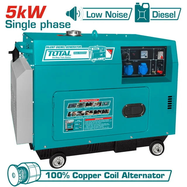 Total Silent Diesel Generator Price in Pakistan
