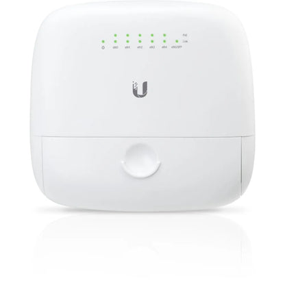 Ubiquiti EdgePoint R6 Router 