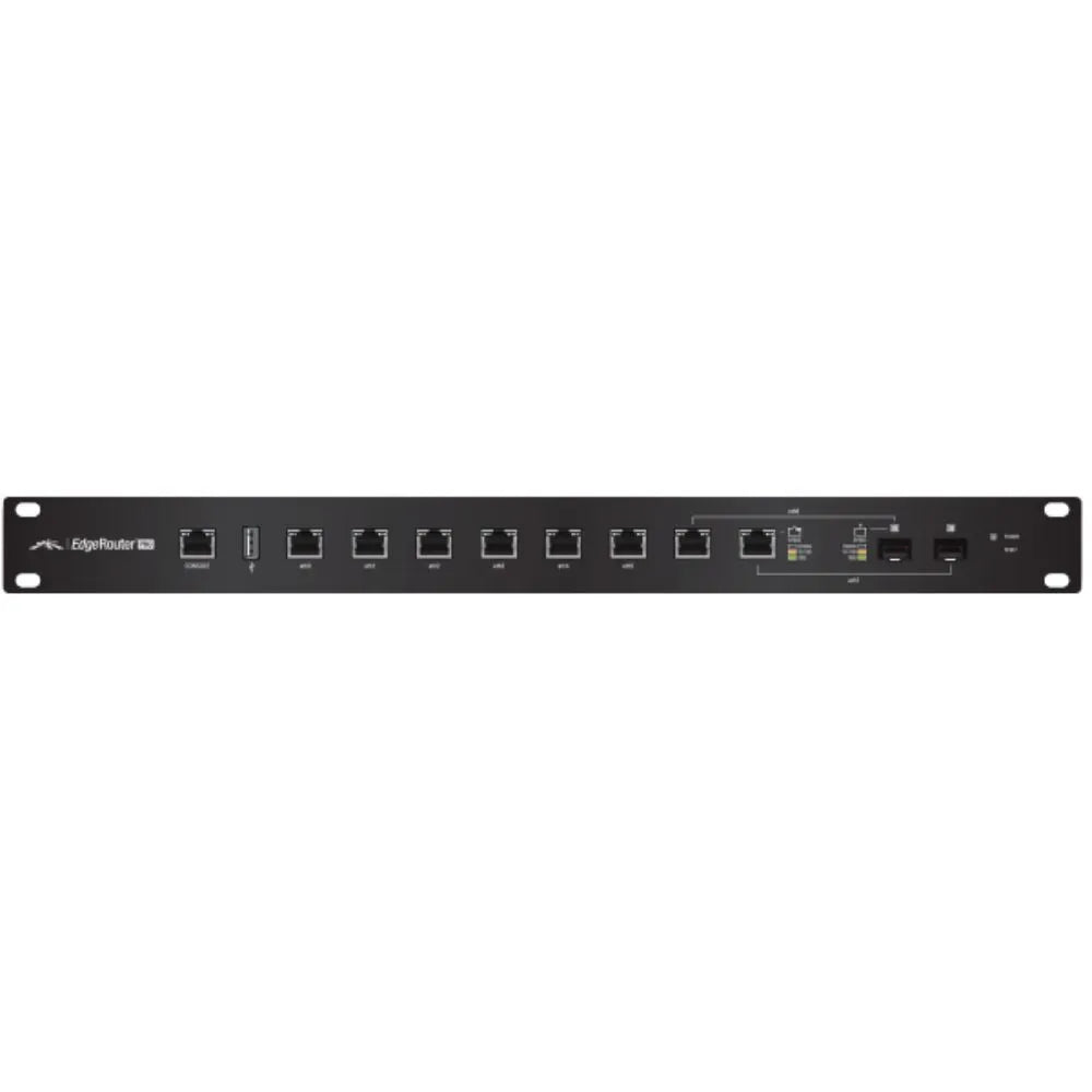 Ubiquiti ER-PRO 8-Port Network Router  