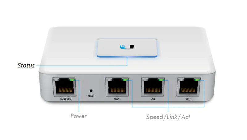 Ubiquiti UniFi Security Gateway-Price