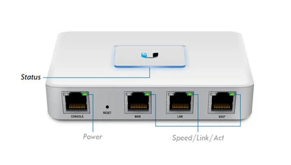 Ubiquiti UniFi Security Gateway-Price