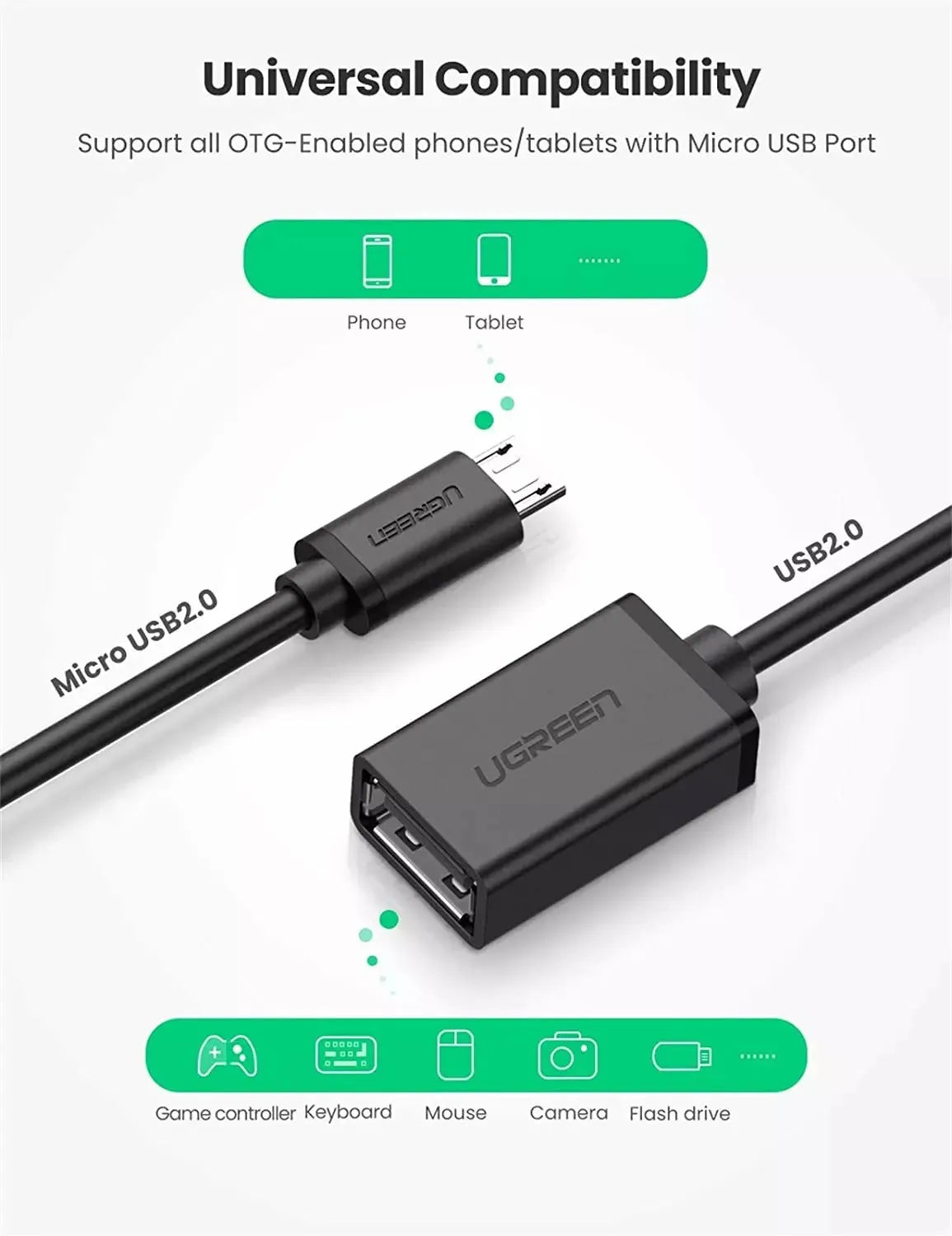 Ugreen Micro USB 2.0 OTG Cable On The Go Adapter Secondary image