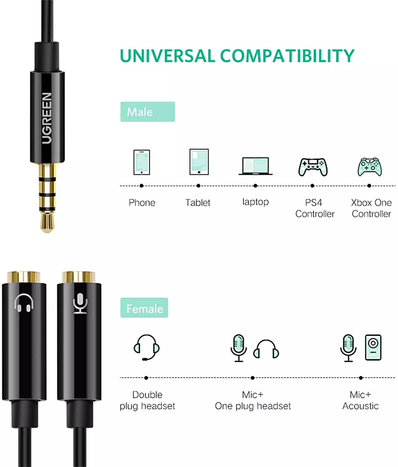 Ugreen Splitter Cable 3.5mm AUX Cable Price in Pakistan