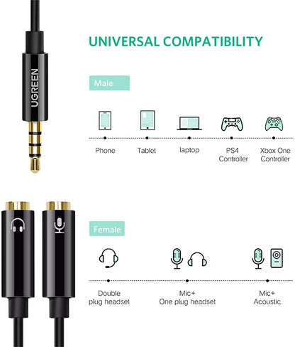 Ugreen Splitter Cable 3.5mm AUX Cable Price in Pakistan