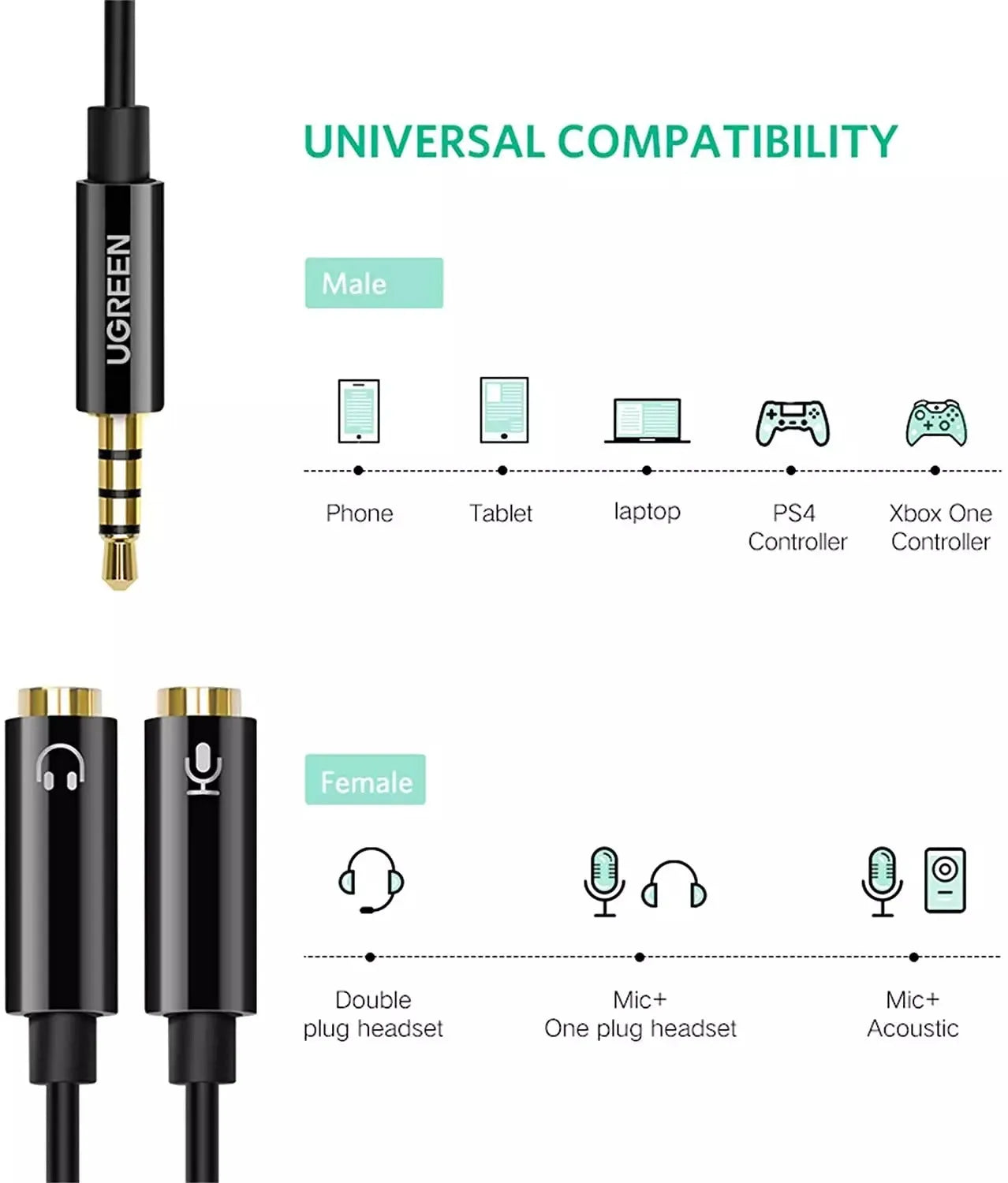Ugreen Headset Splitter Cable 3.5mm AUX Cable Secondary image