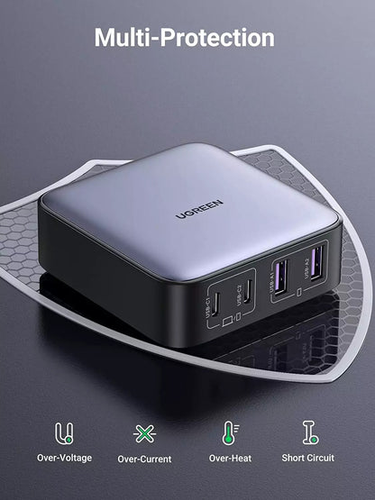 Ugreen 65W Charger 4 Ports USB C Price in Pakistan