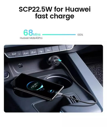 Ugreen 140W USB C Foldable Wall Charger Price in Pakistan